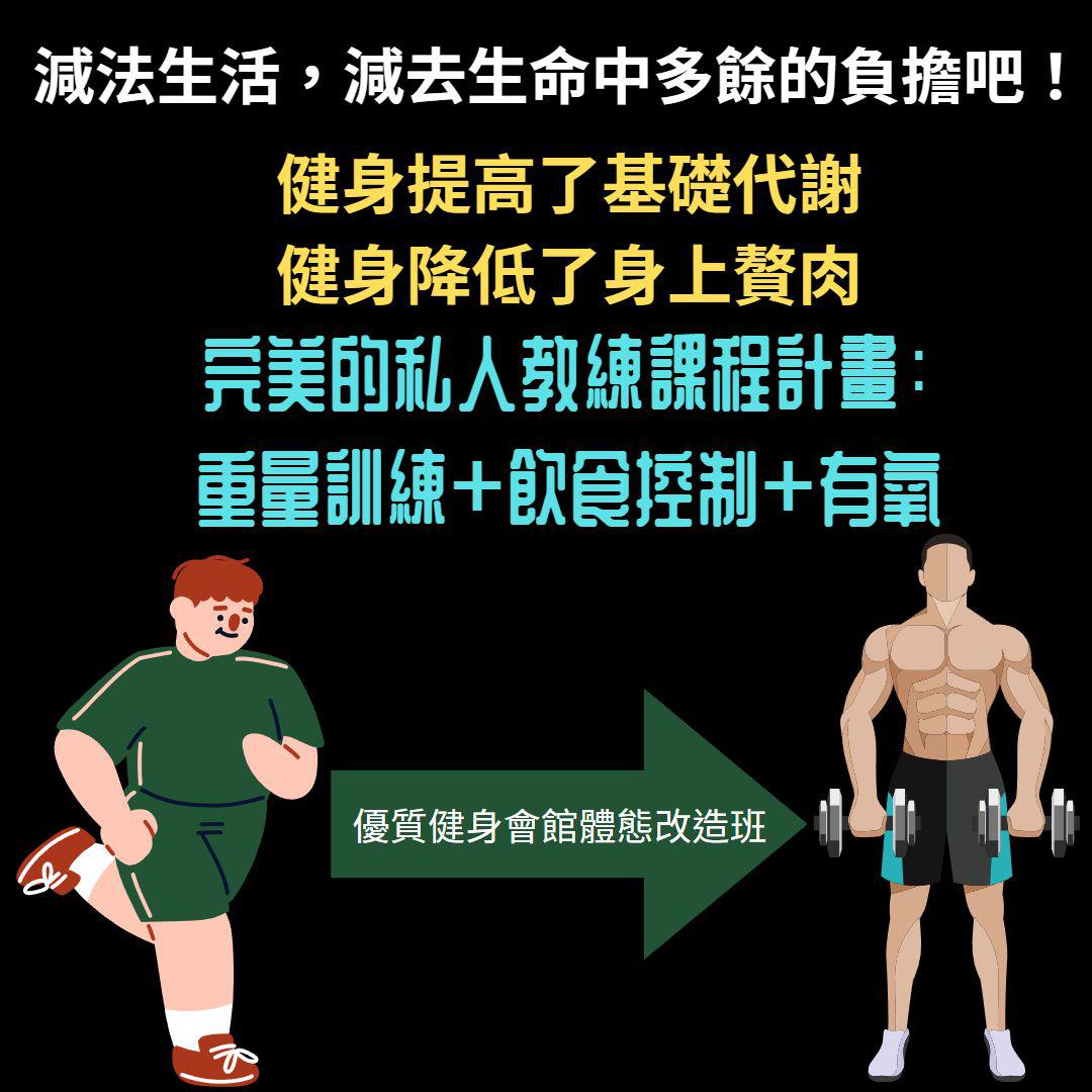 台南體態改造減肥健身教練